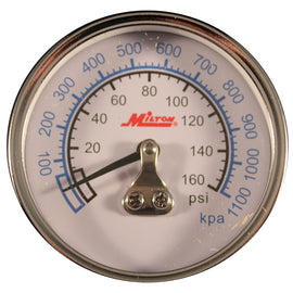 Milton® 1/4" NPT Mini High Pressure Gauge 1191