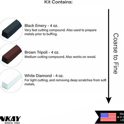 Polishing Compound Kits, From Coarse To Fine: Black Aluminum