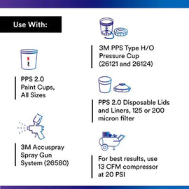 3M™ Accuspray™ Atomizing Head Refill Pack for 3M™ PPS™ Series 2.0, 26612, Blue, 1.2 mm, 4 nozzles per pack.